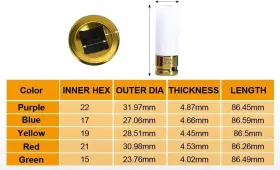 TH6819 BTSHUB Lug Nut Impact Socket Set Wall Wheel Protector #3