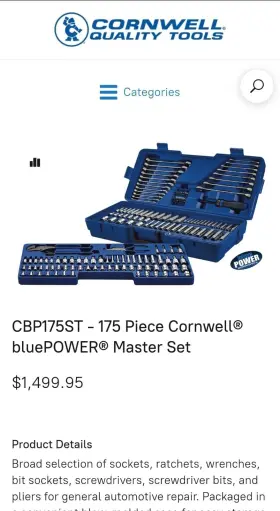 CBP175ST CORNWELL Bluepower Master Set